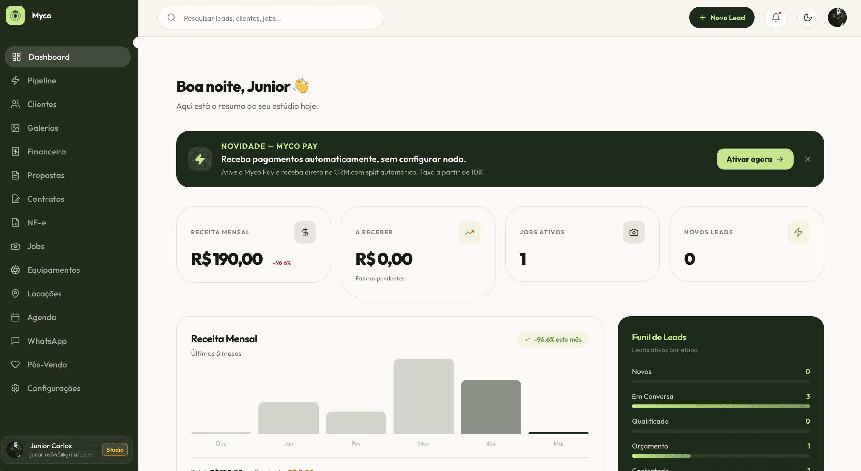 Dashboard do Myco CRM