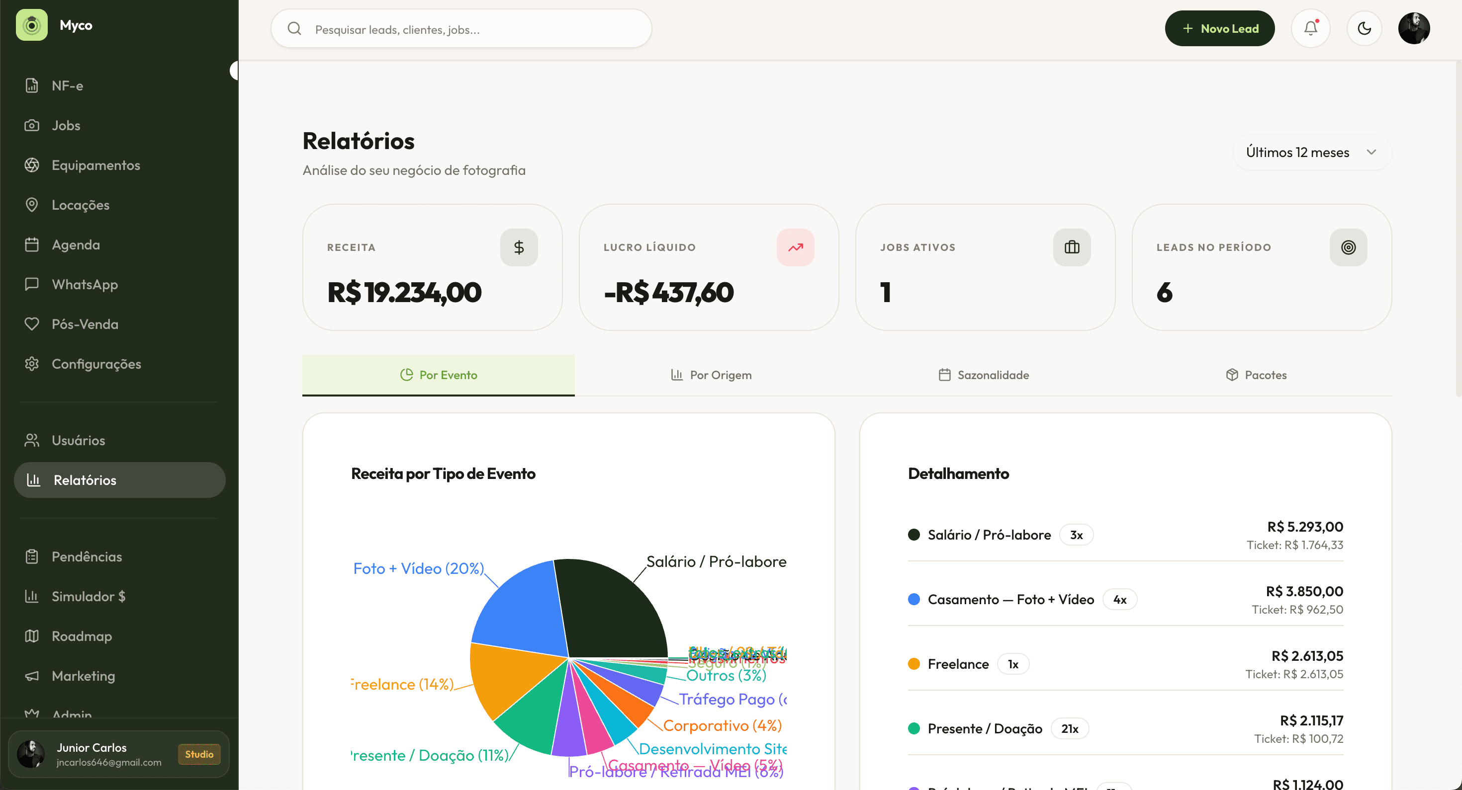 NF-e Integrada — Myco CRM